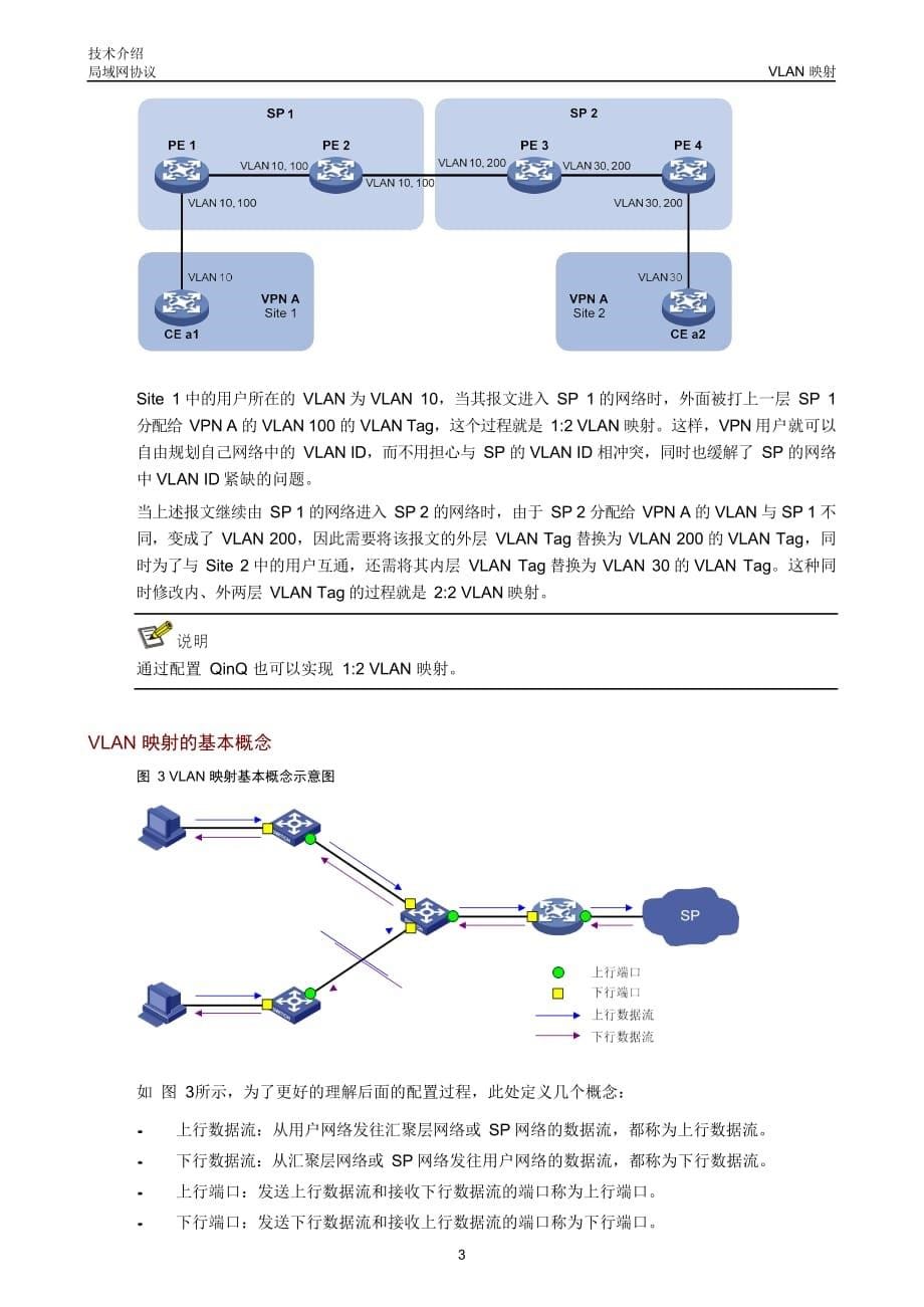 局域网协议-VLAN映射技术介绍-D_第5页