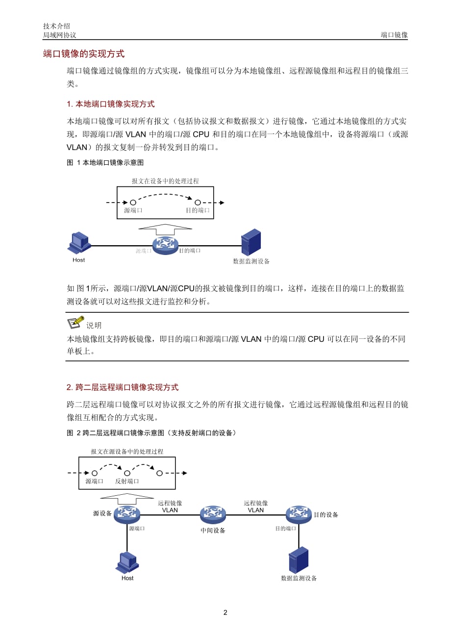 局域网协议-端口镜像技术介绍-D_第4页