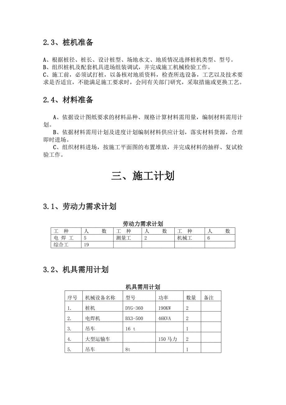 工程桩基施工组织设计方案_第5页