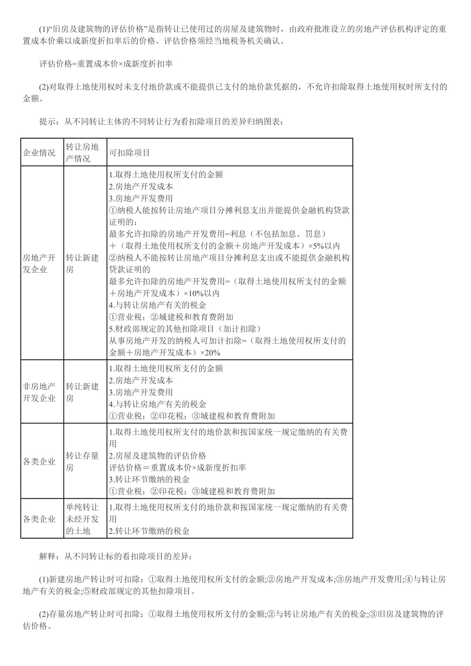 第七节土地增值税法律制度_第4页