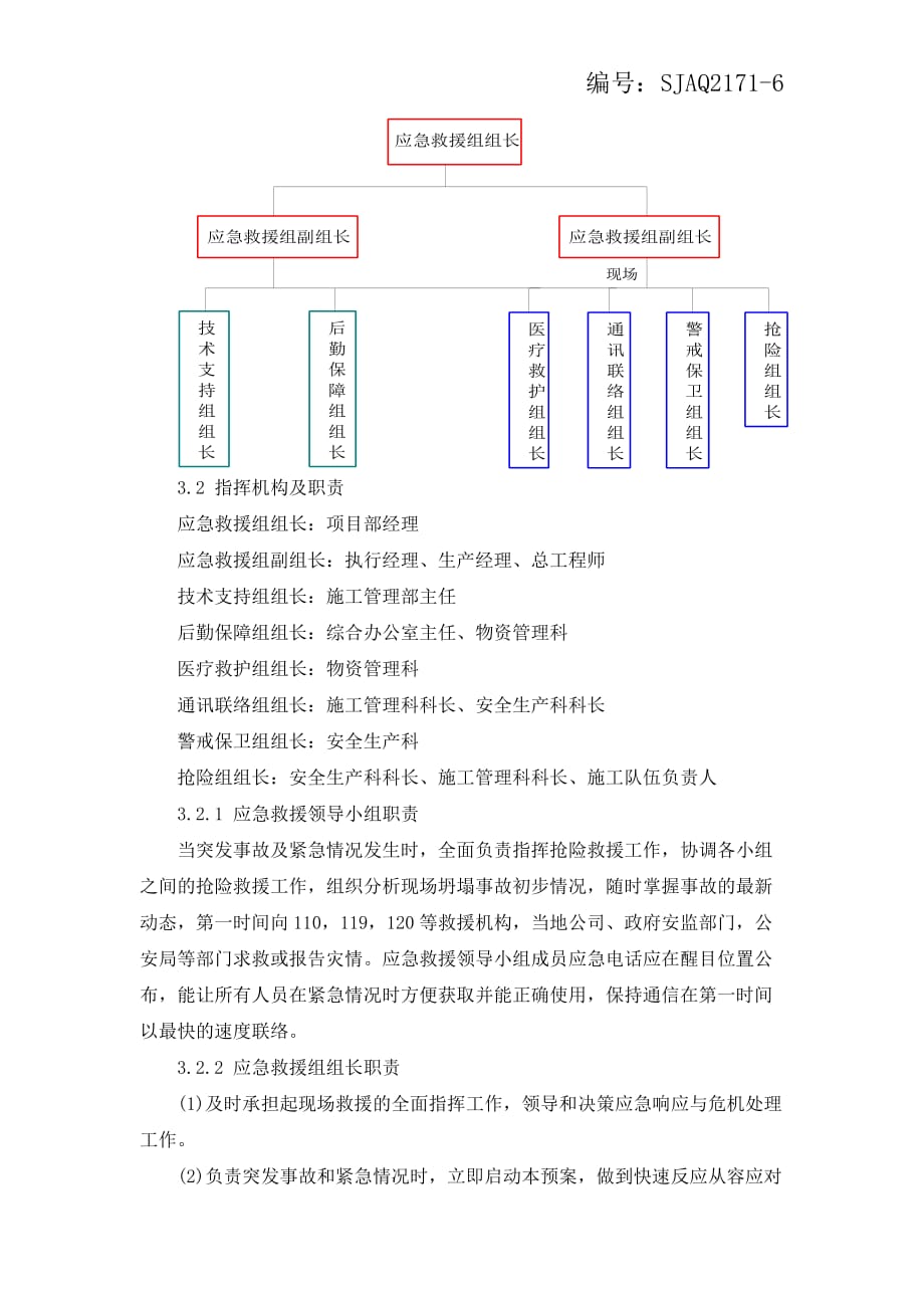 6坍塌事故专项应急预案_第3页