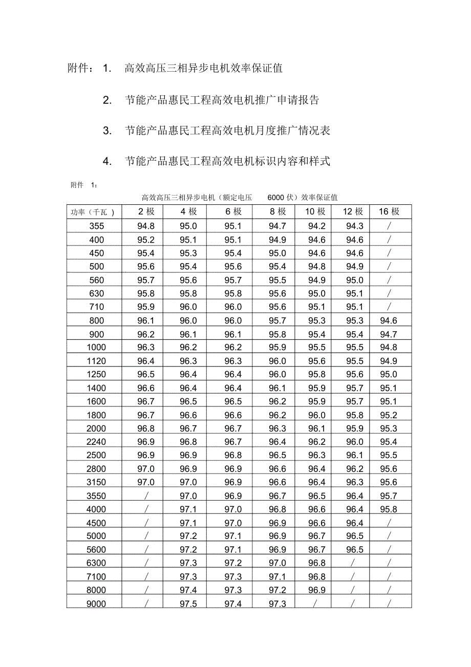 论节能产品惠民工程高效电机推广实施细则(doc17页)_第5页