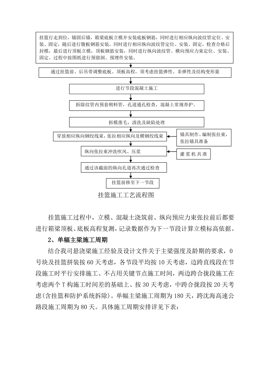 沈海高速跨线桥跨路防护施工专项方案_第3页