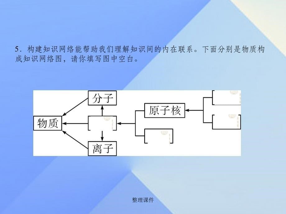 九年级化学上册 3.2.1 原子的构成和核外电子的排布习题 新人教版_第5页