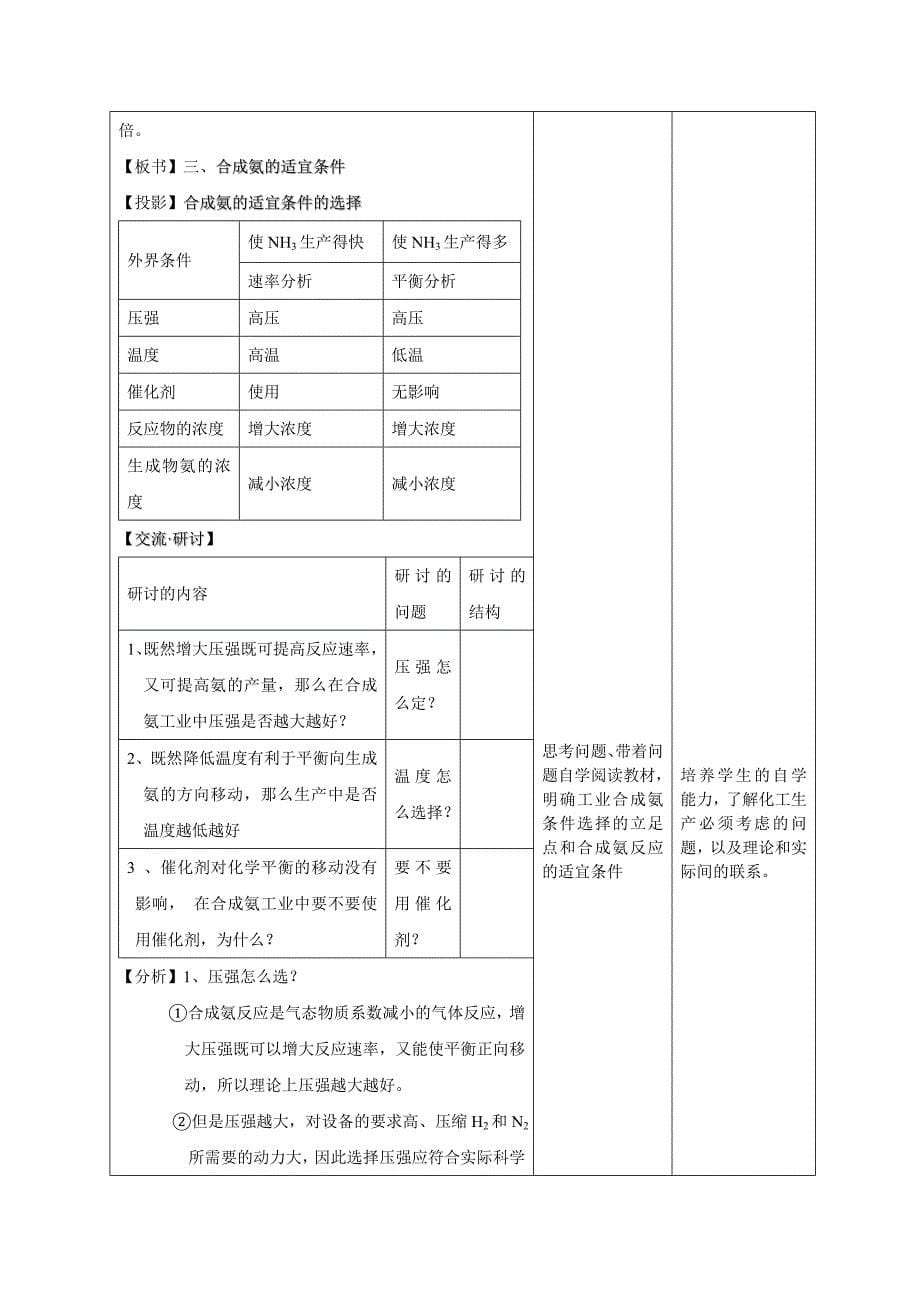 第四节 化学反应条件的优化-工业合成氨_第5页