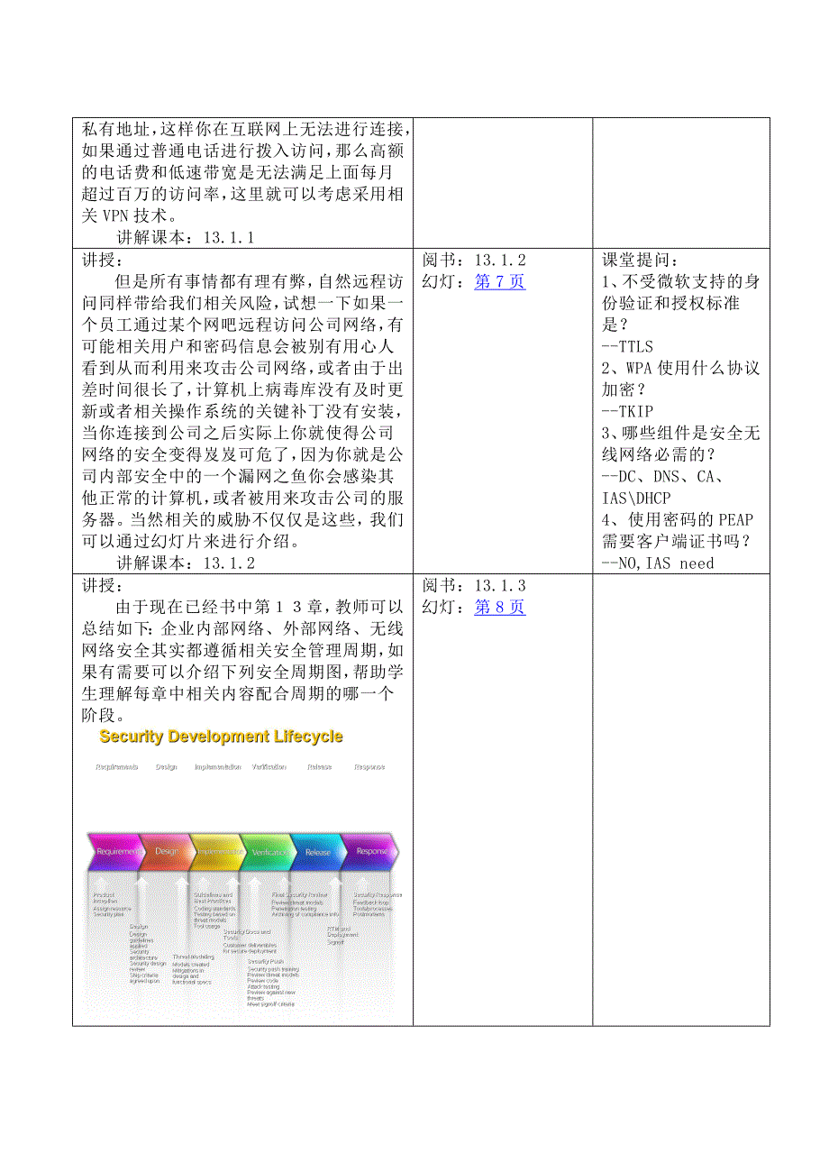 教委教材样本_第4页