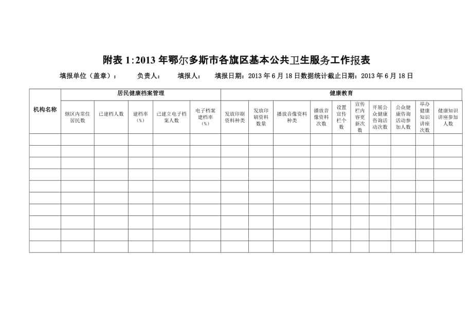 2013年每季度基本公共卫生报表_第1页