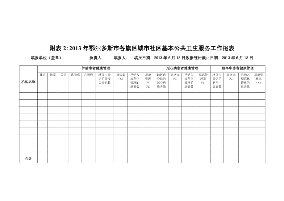 2013年每季度基本公共卫生报表_第2页