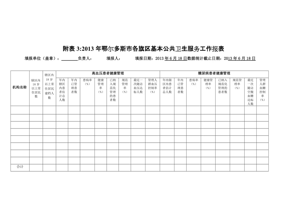 2013年每季度基本公共卫生报表_第3页