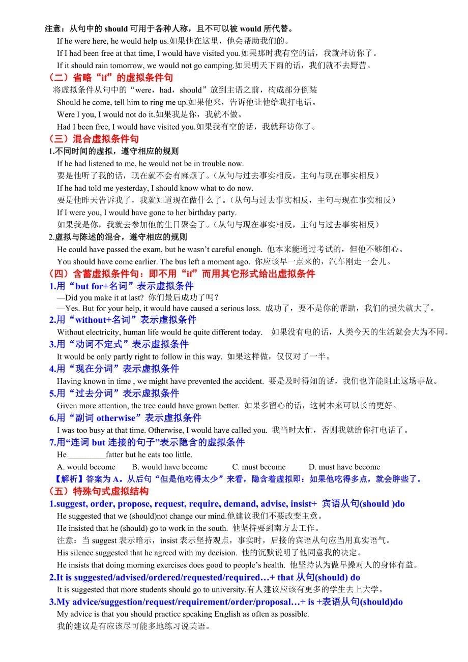 2012届高考英语语法精讲精练情态动词和虚拟语气学生版_第5页