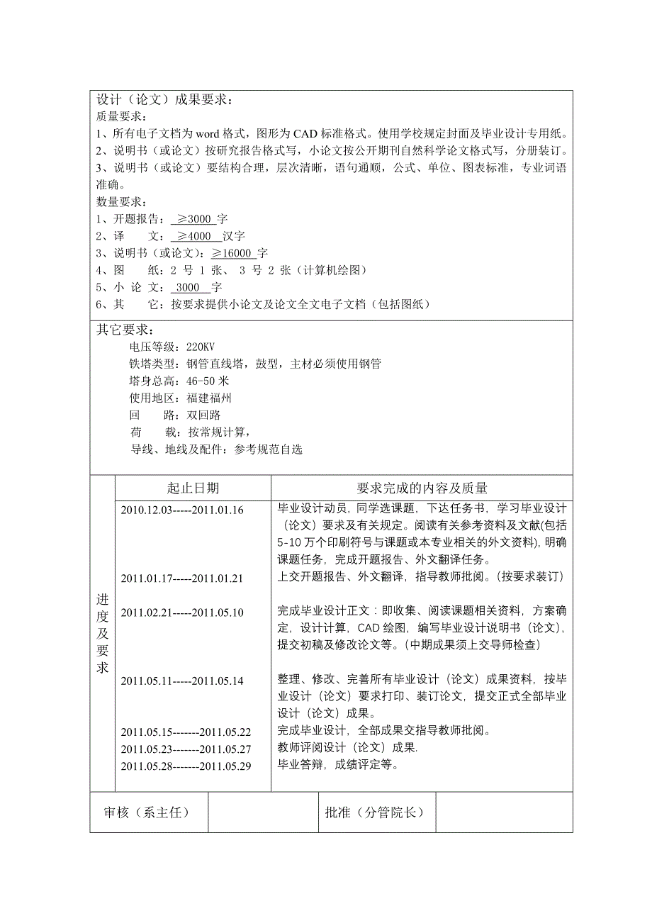 2011届科技学院毕业设计任务书(高)_第2页