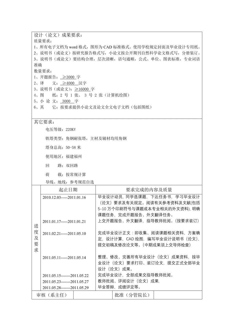 2011届科技学院毕业设计任务书(高)_第4页