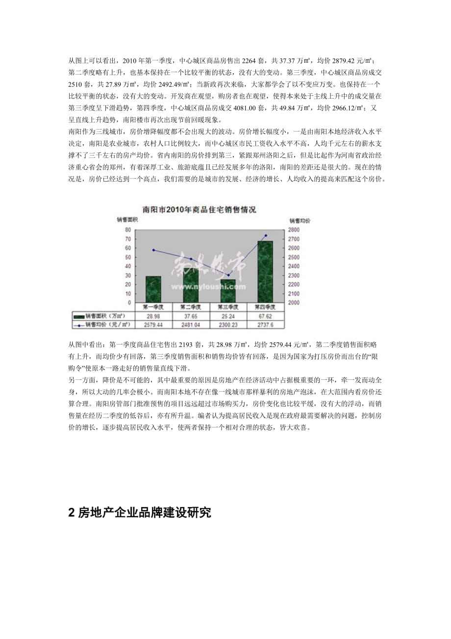 [精选]民用住宅房地产品牌建设策略_第2页