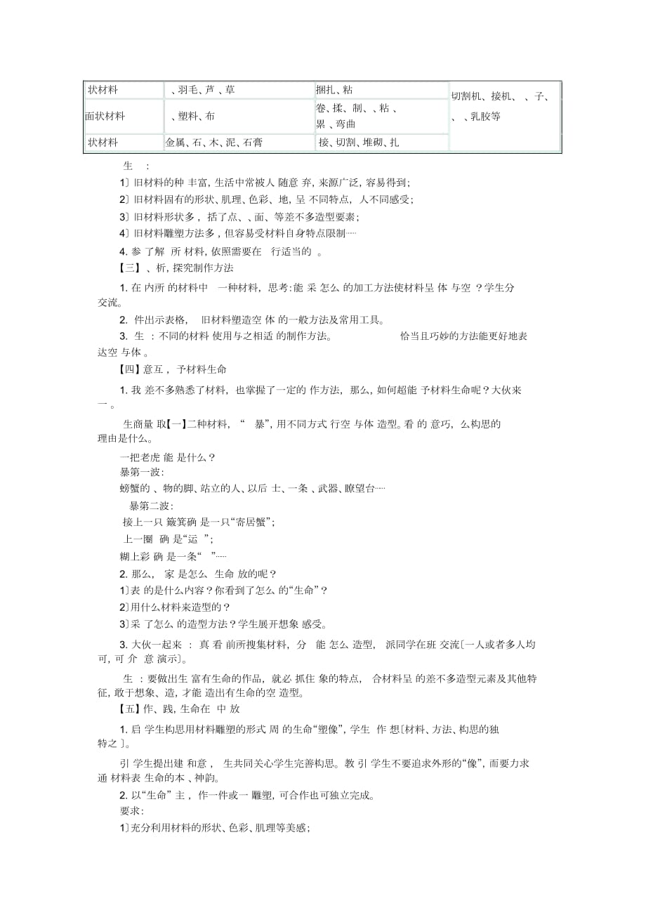 美术初中人教新资料(体积与空间中的生命)说课稿_第3页