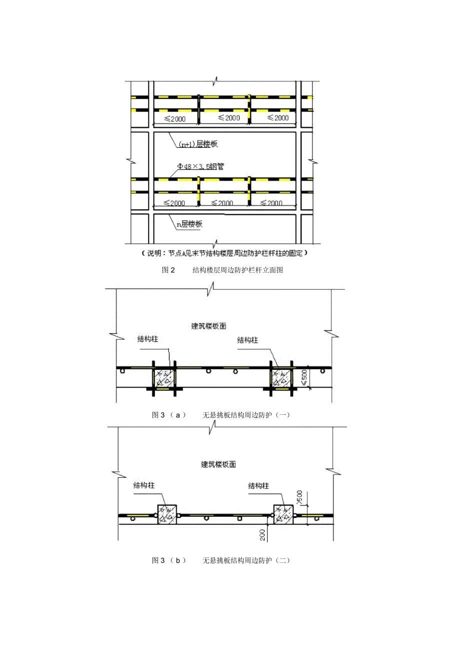 建筑施工现场安全防护设施技术规程DB4253520091_第5页