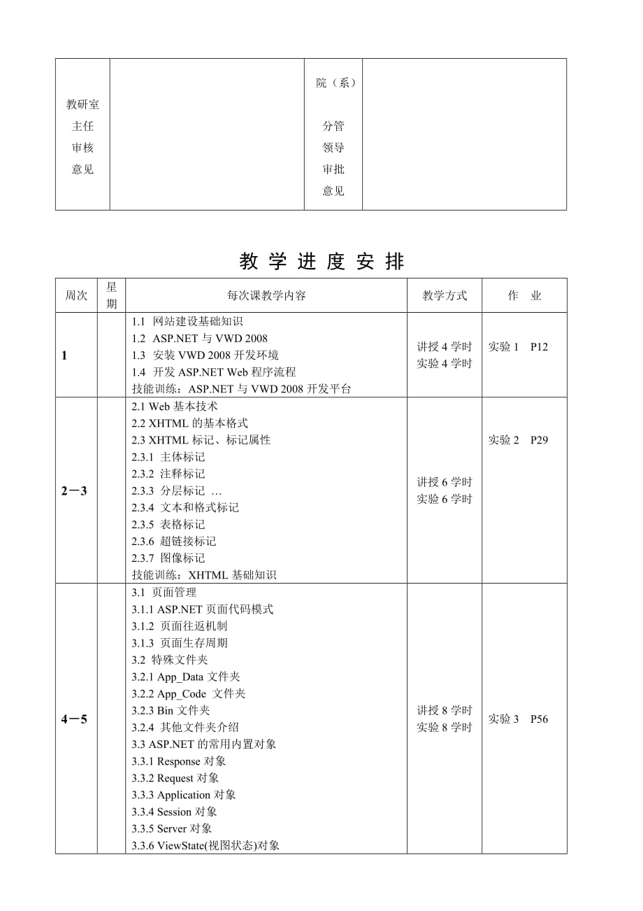 数据库应用系统综合开发授课计划2013年2(葛中泽)_第4页