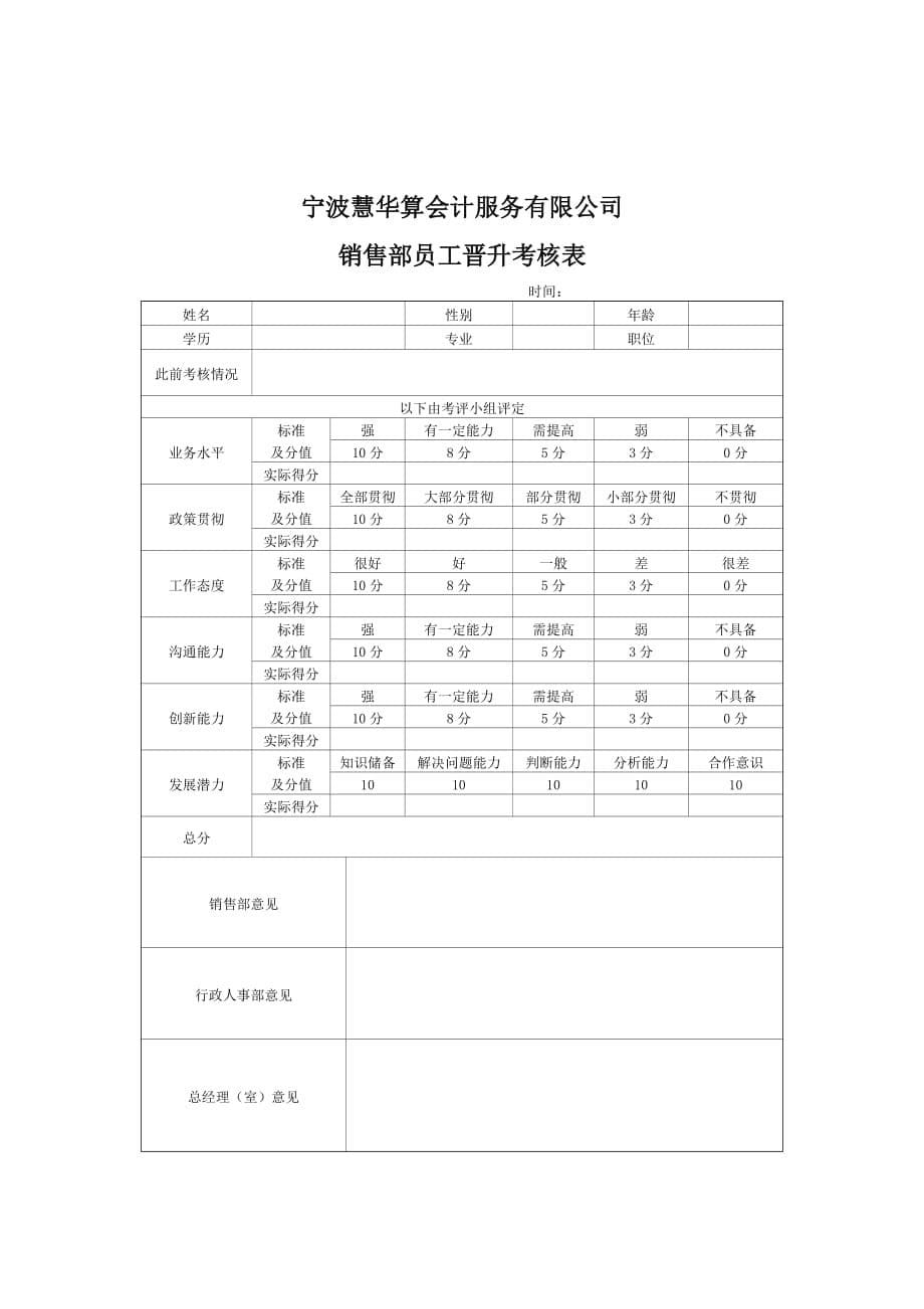 [精选]销售部岗位晋升管理制度(1)(DOC5页)_第5页