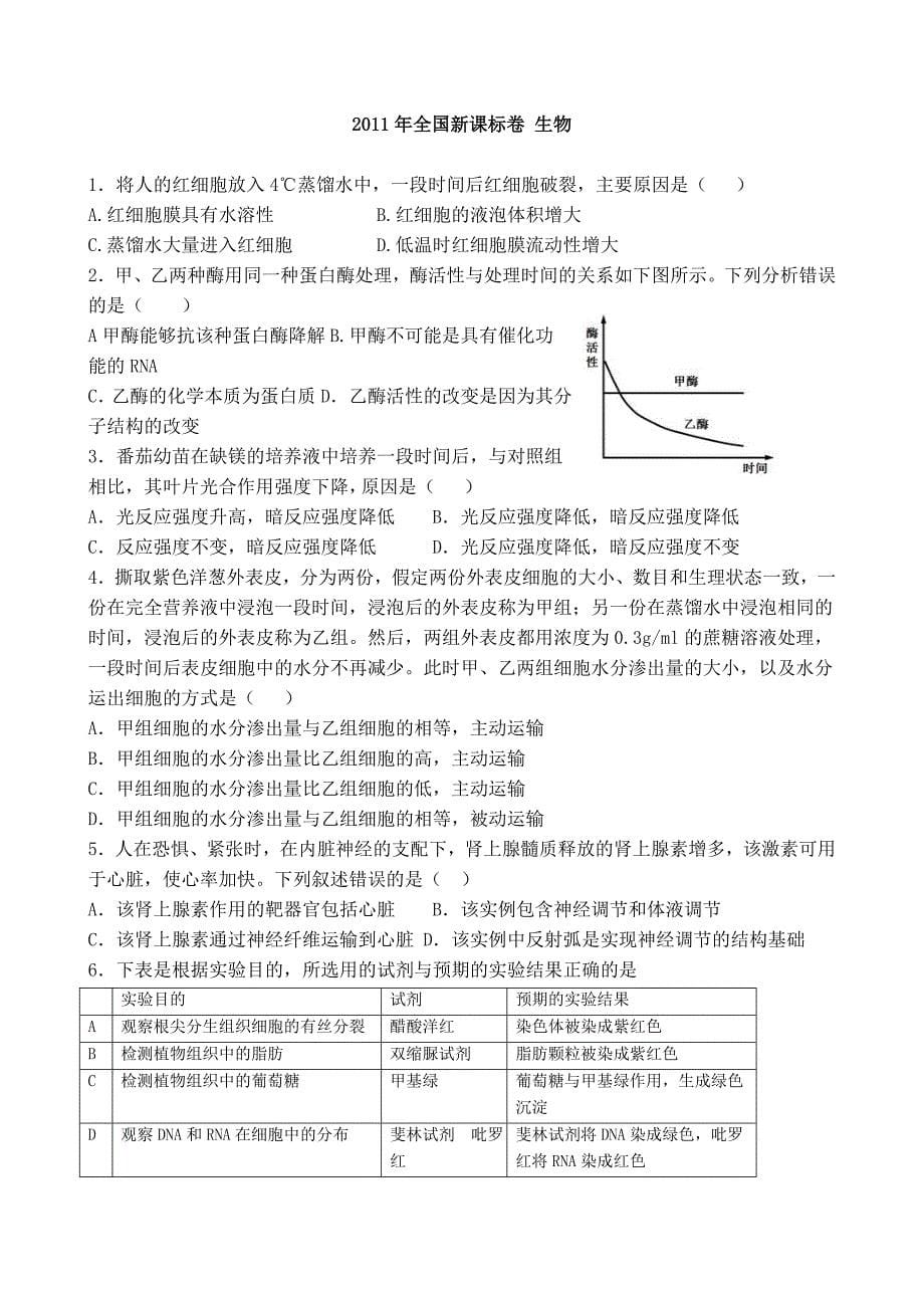 2010-2015-全国高考新课标II卷生物试题及答案26页_第5页