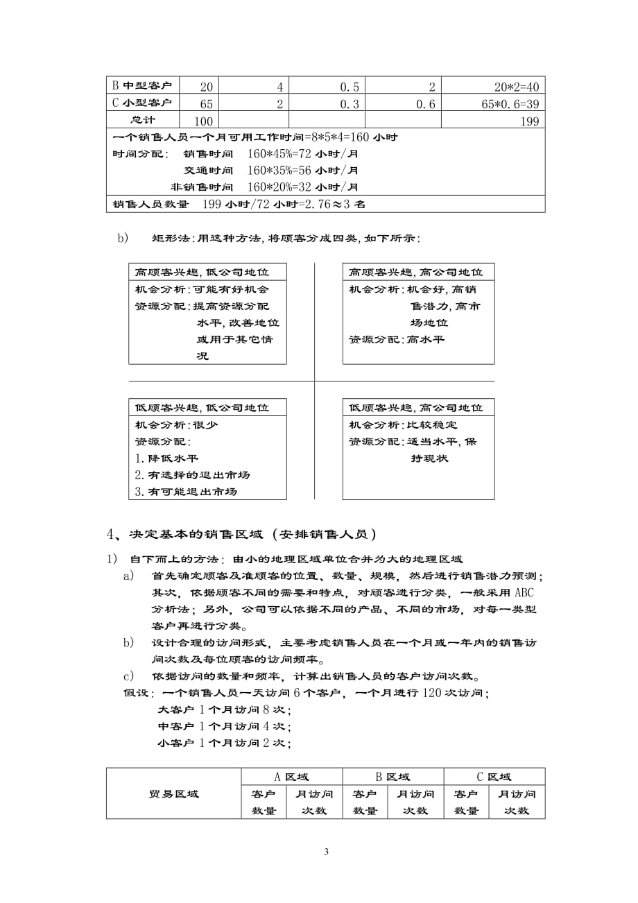 [精选]销售区域规划过程_第4页