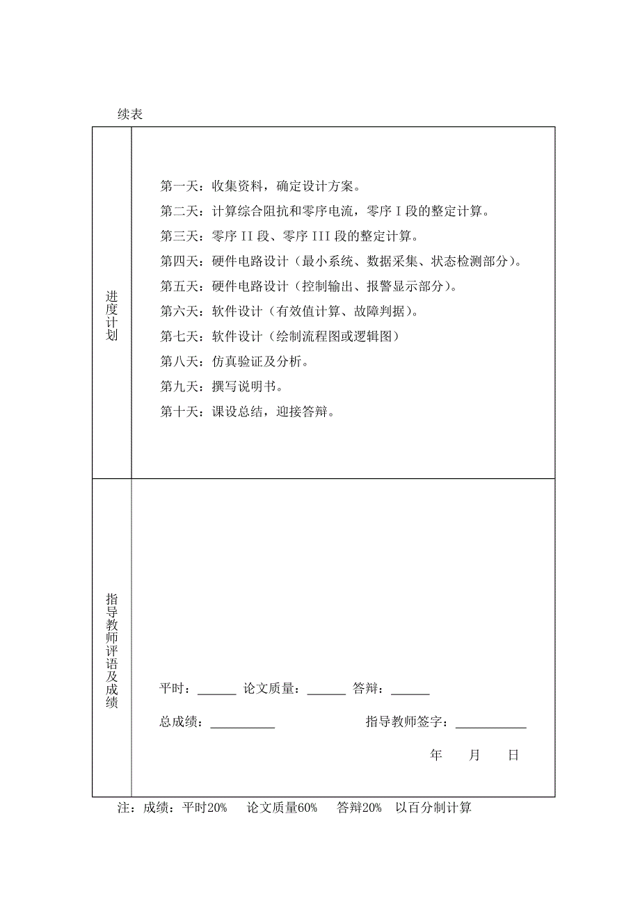 110kV输电线路零序电流保护设计(2)45页_第3页