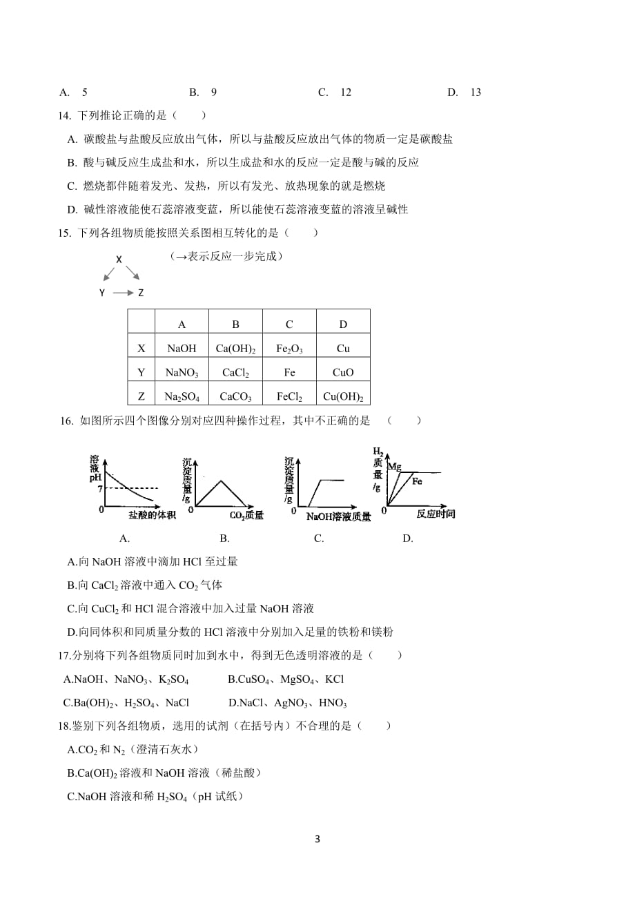 初三化学酸碱盐月考试题_第3页