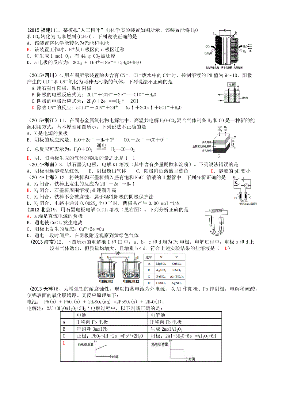 2010-2017电解池高考题集锦11页_第2页