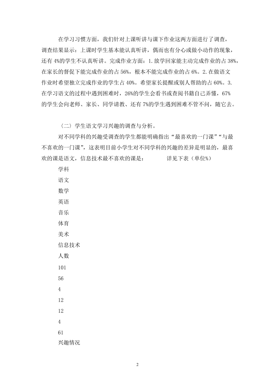 [精选]关于昌南小学学生语文学习品质的调查报告_第2页