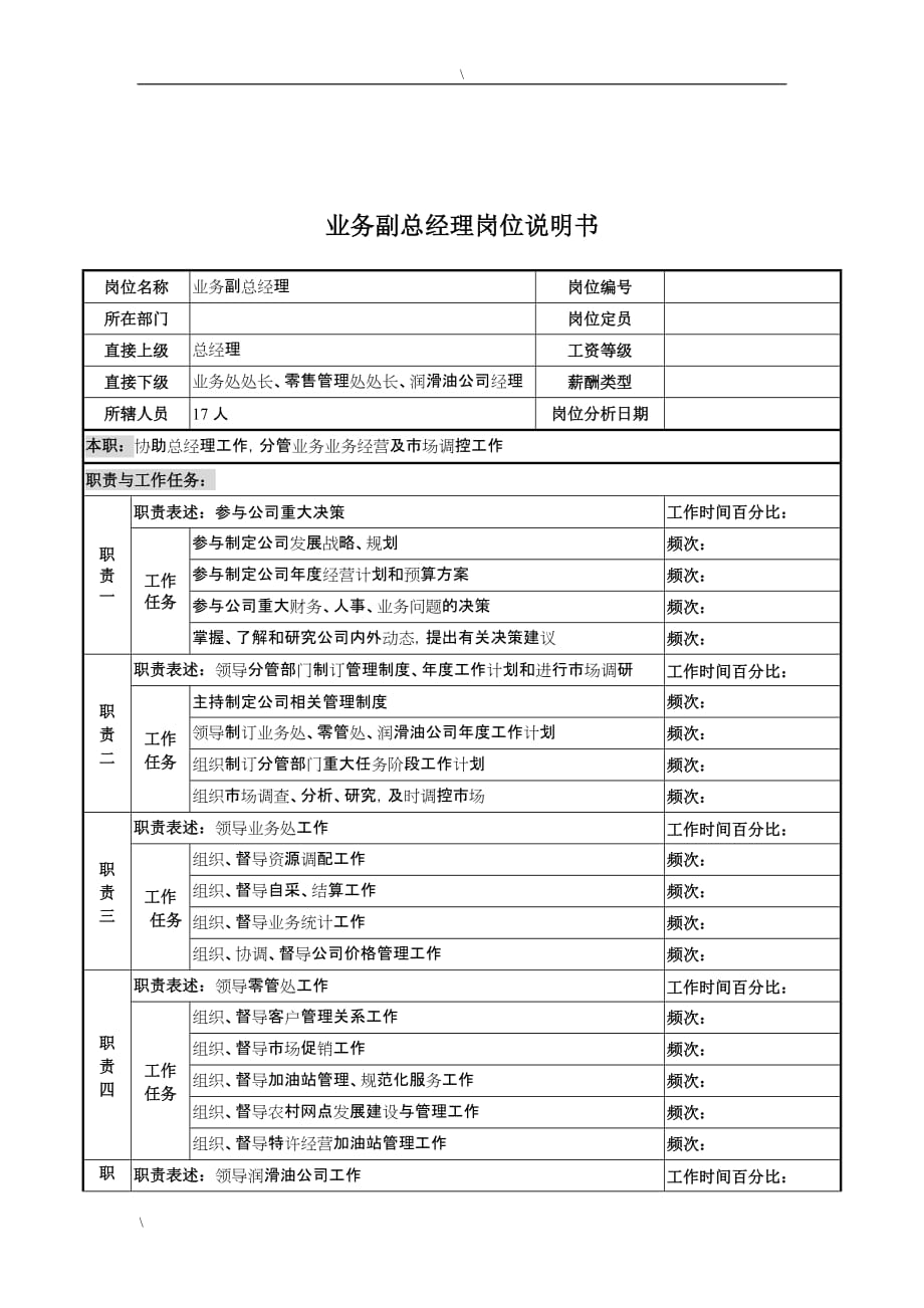 [精选]河北石油分公司业务副总经理岗位说明书_第1页