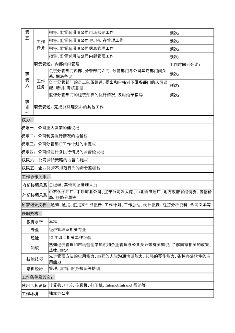 [精选]河北石油分公司业务副总经理岗位说明书_第2页