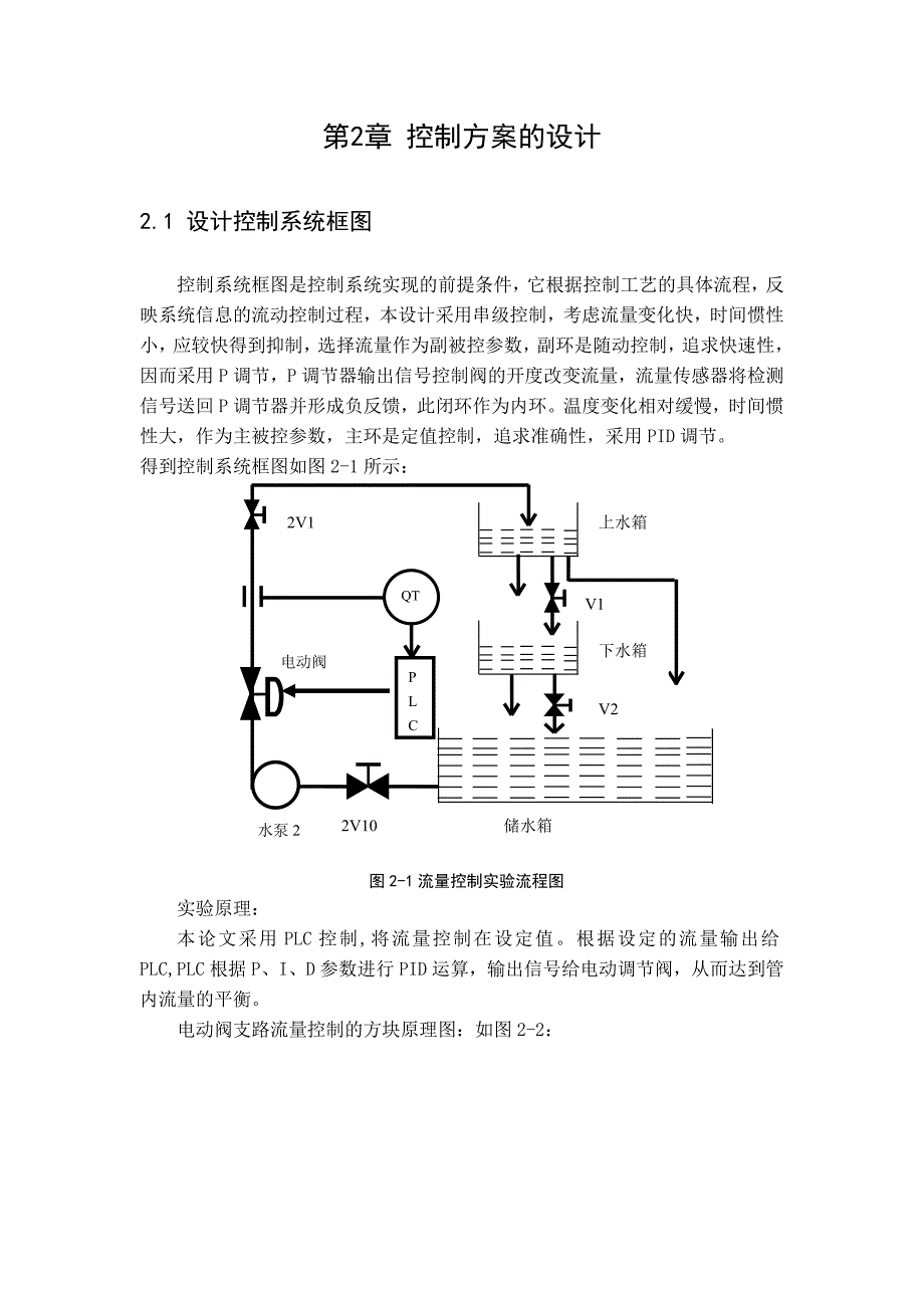 过程检测PLC流量控制_第4页