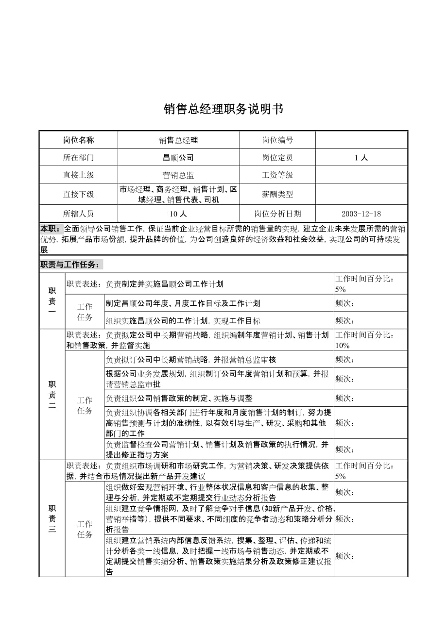 [精选]湖北新丰化纤公司销售总经理职务说明书_第1页