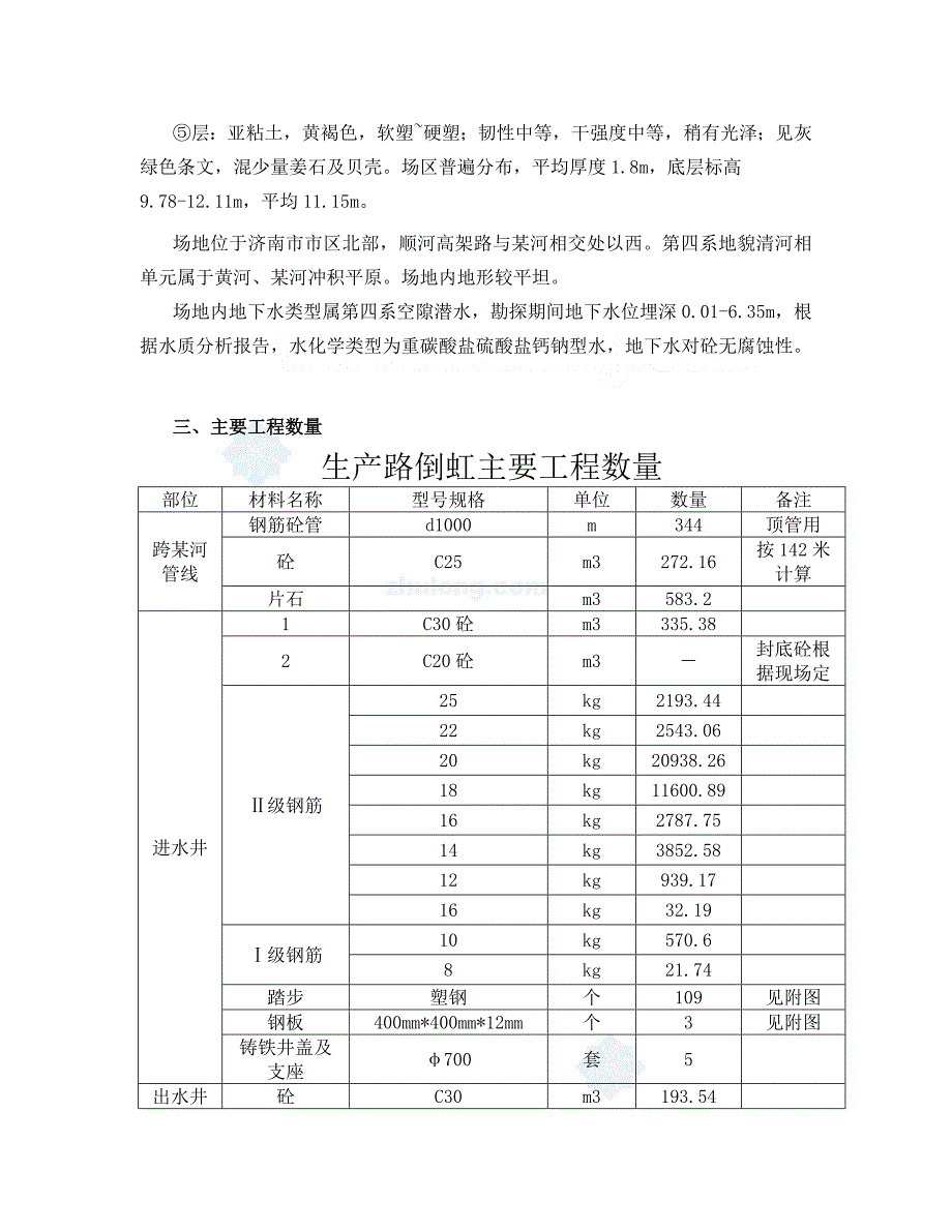 [精选]济南市某泥水平衡管顶管施工_第3页