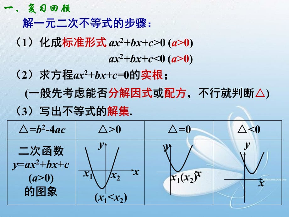 【最新】-3.2一元二次不等式的解法(2)_第2页