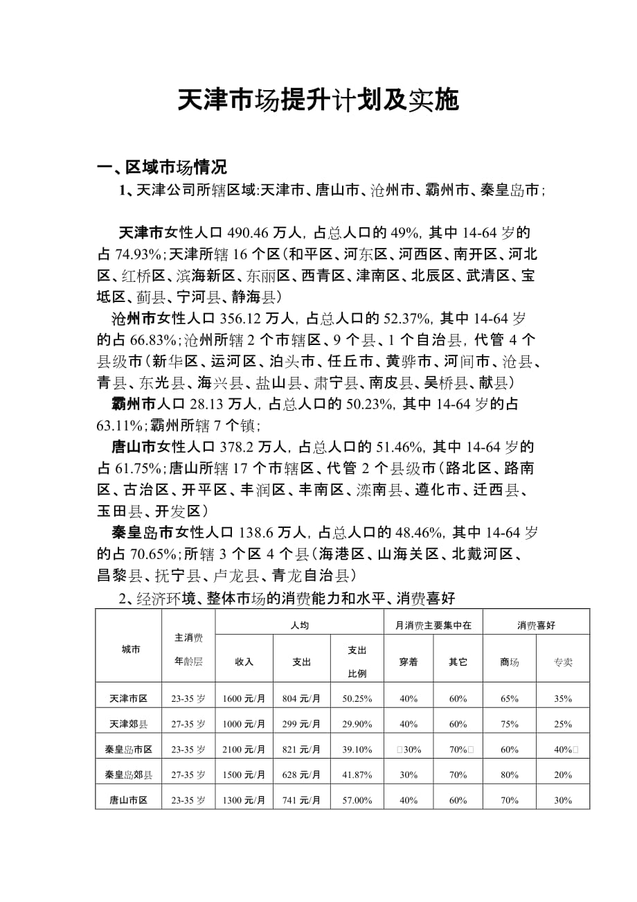2010年天津市场发展计划书8页_第1页