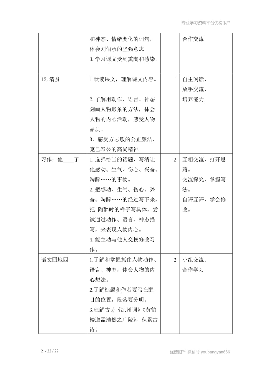 最新部编版小学语文五年级下册-第四单元 单元教学初探_第2页