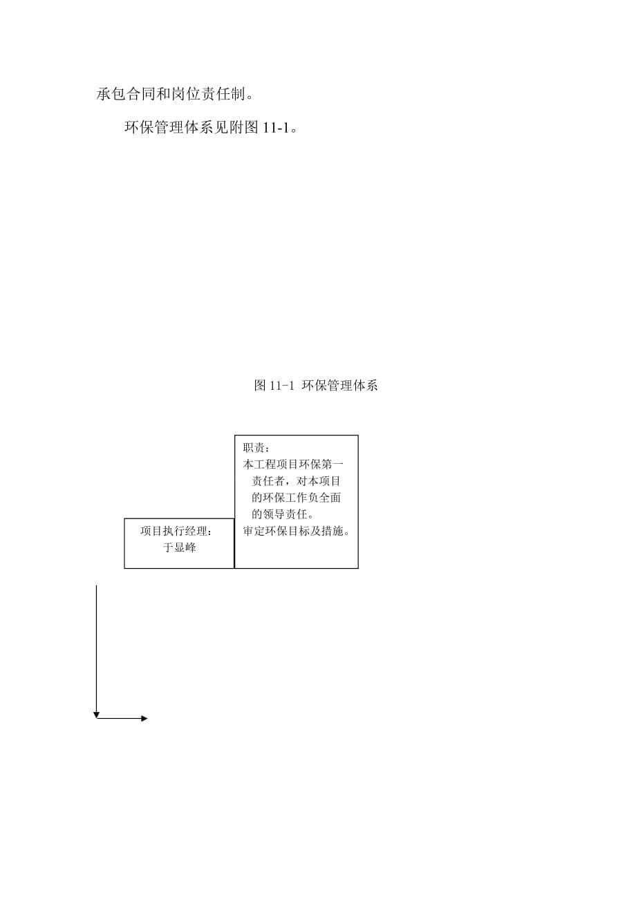 11-文明施工、环境保护保证措施8页_第5页