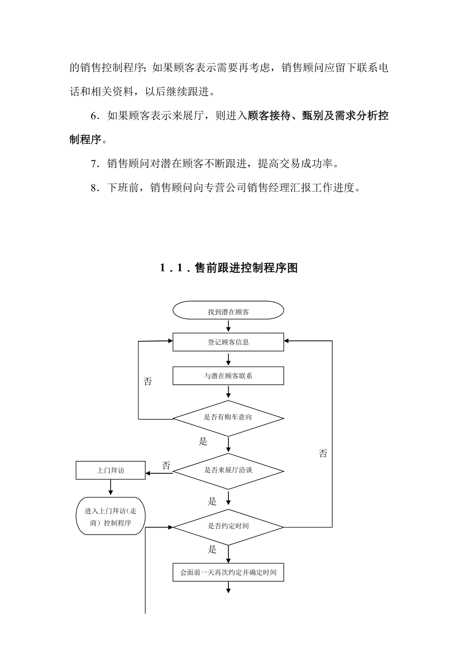 [精选]济宁润华车辆销售控制程序手册_第4页