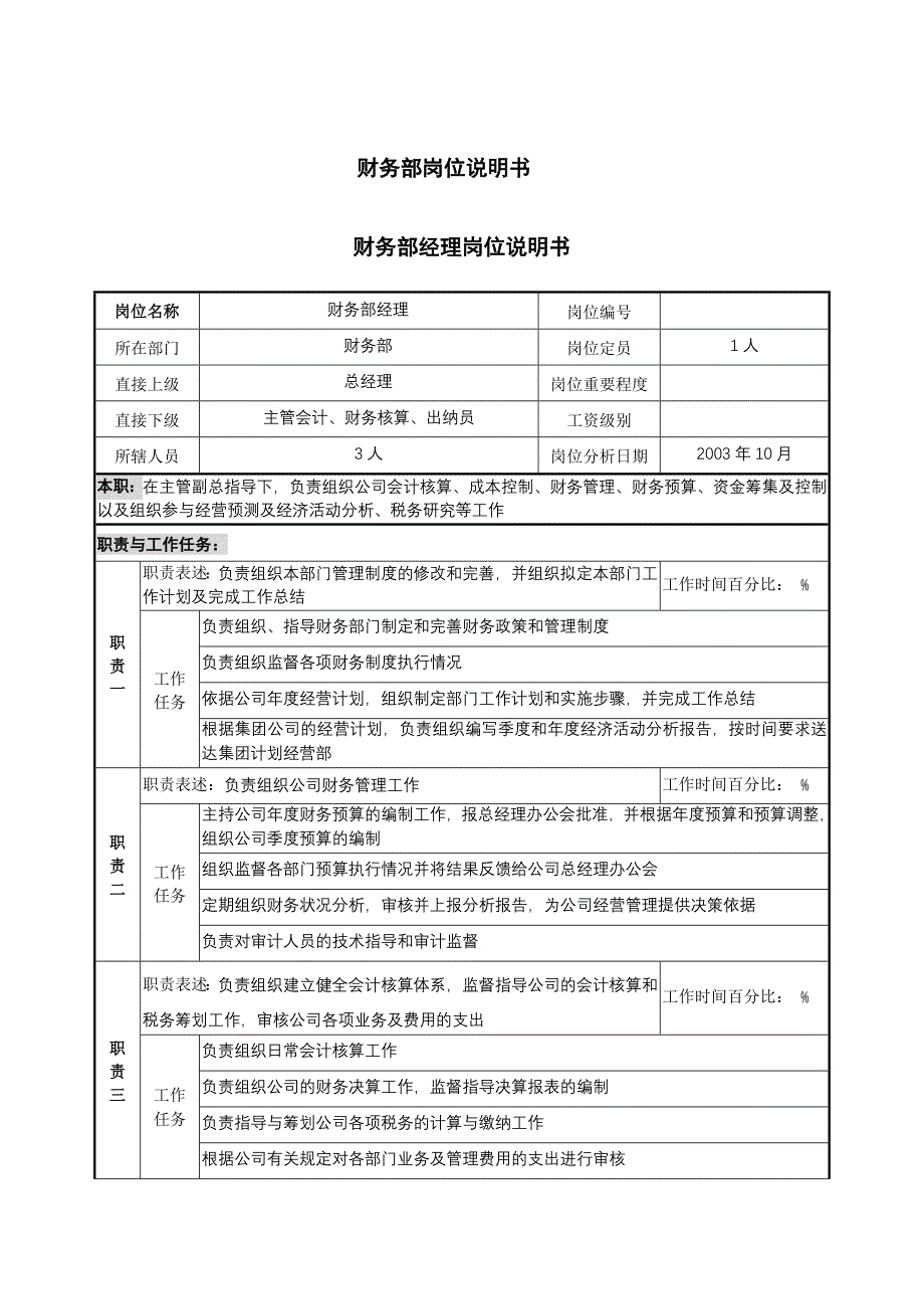 11-11-鲁能置业集团子(分)公司岗位说明书42页_第1页