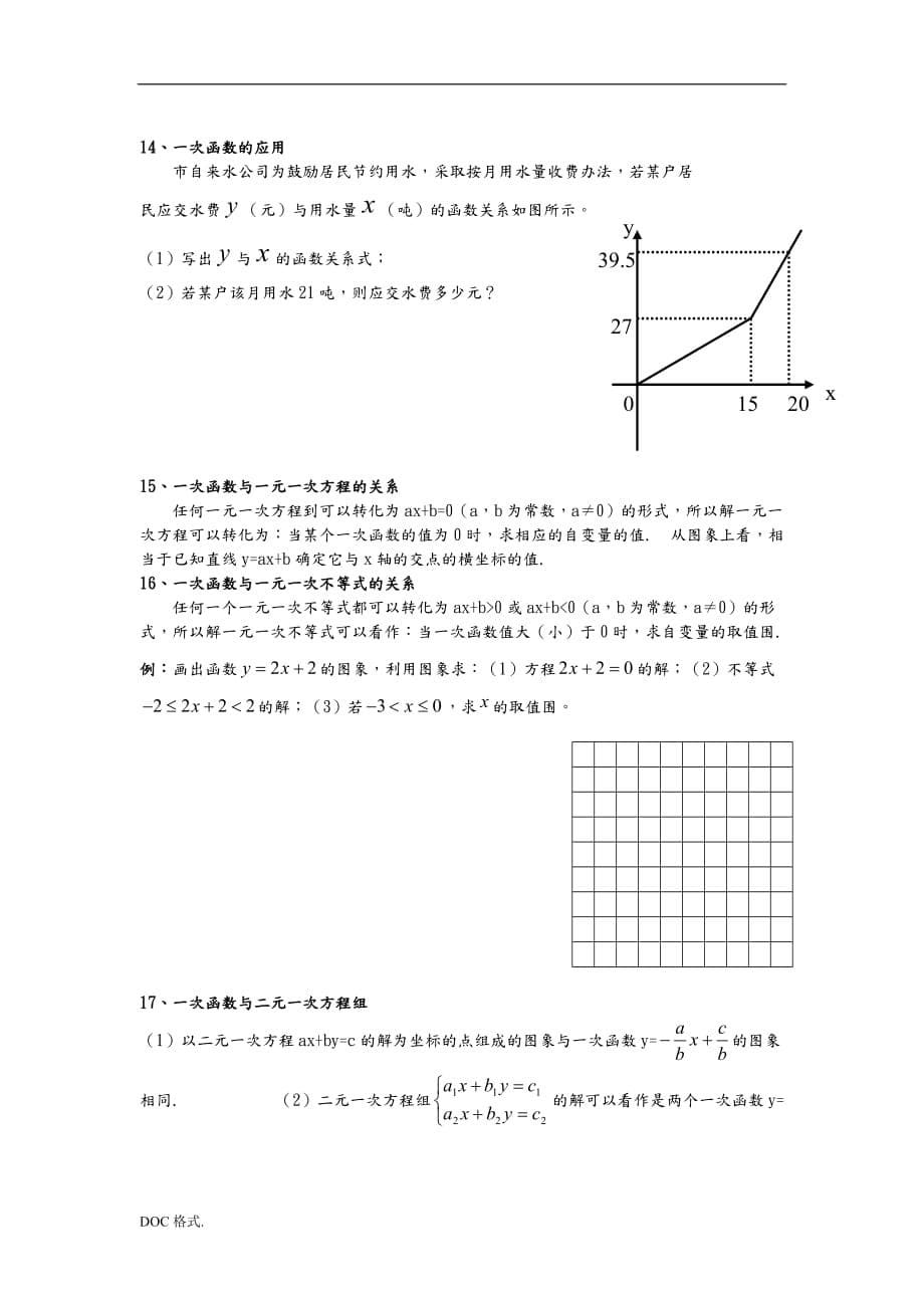 一次函数复习_知识点归纳_第5页