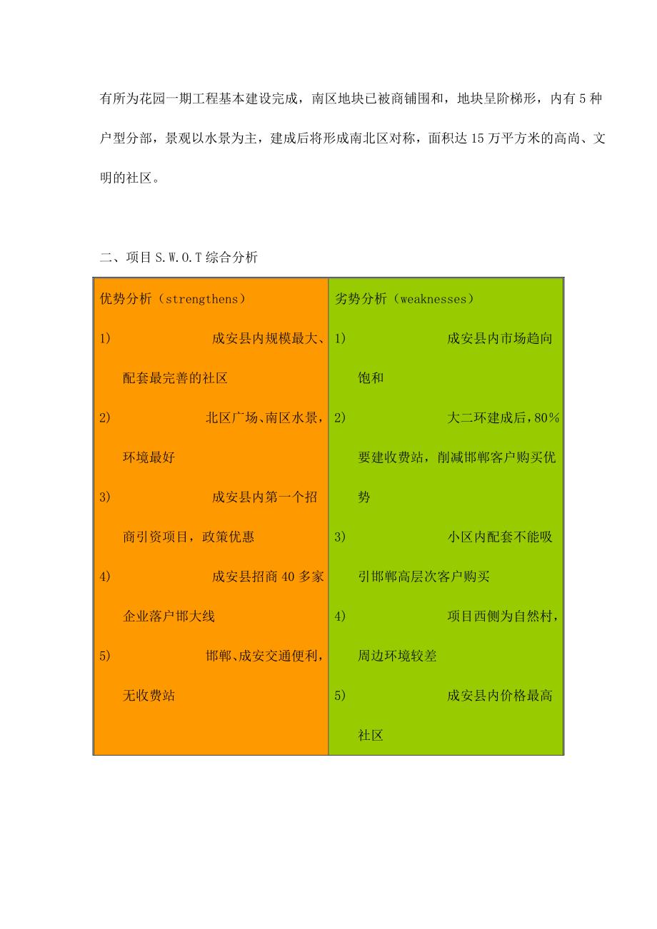 [精选]有所为花园二期工程营销推广报告doc40(1)_第4页