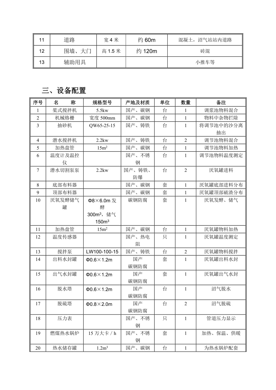 [精选]沼气工程方案(300简)Microsoft Word 文档_第4页