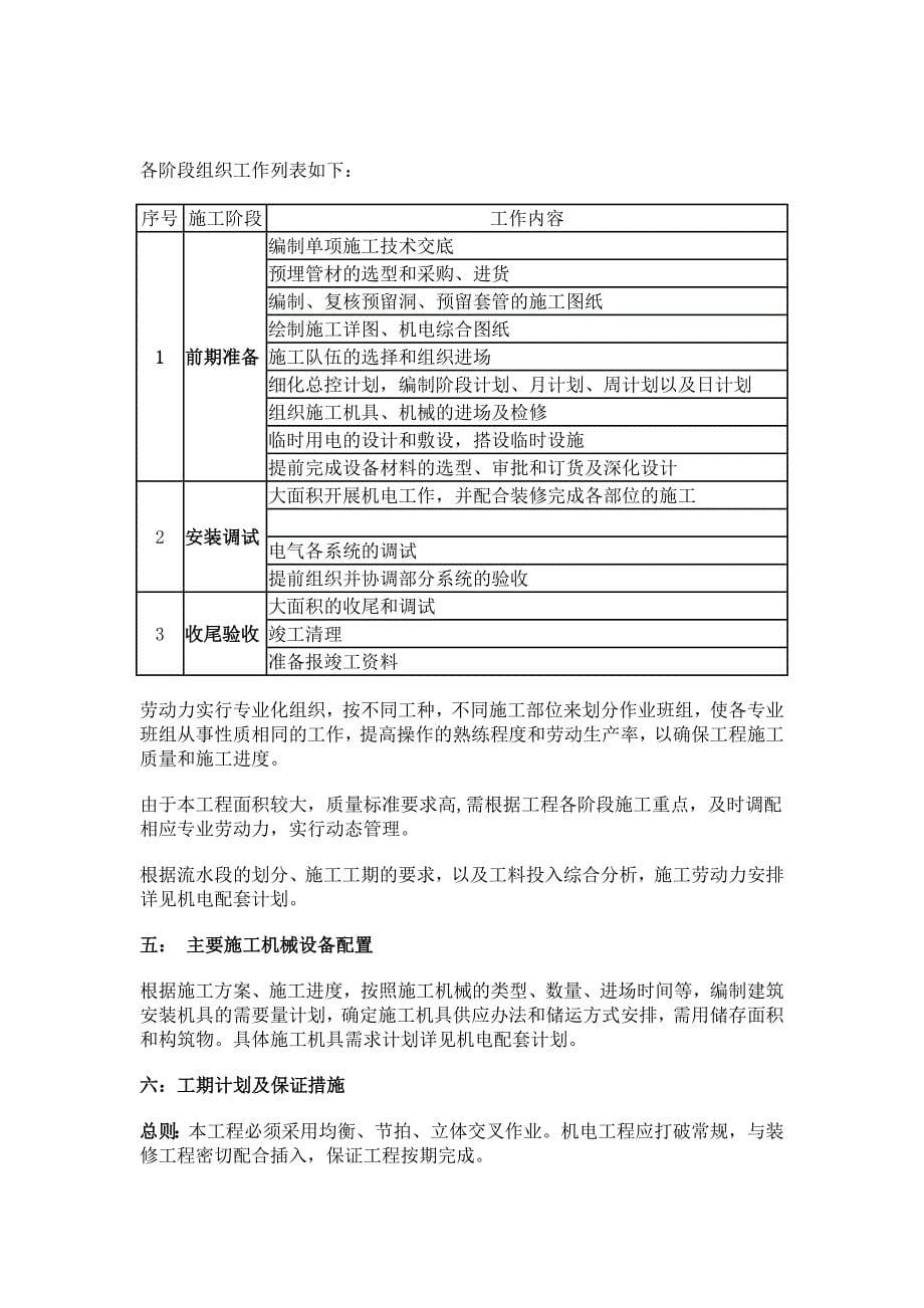 [精选]照明施工方案1_第5页