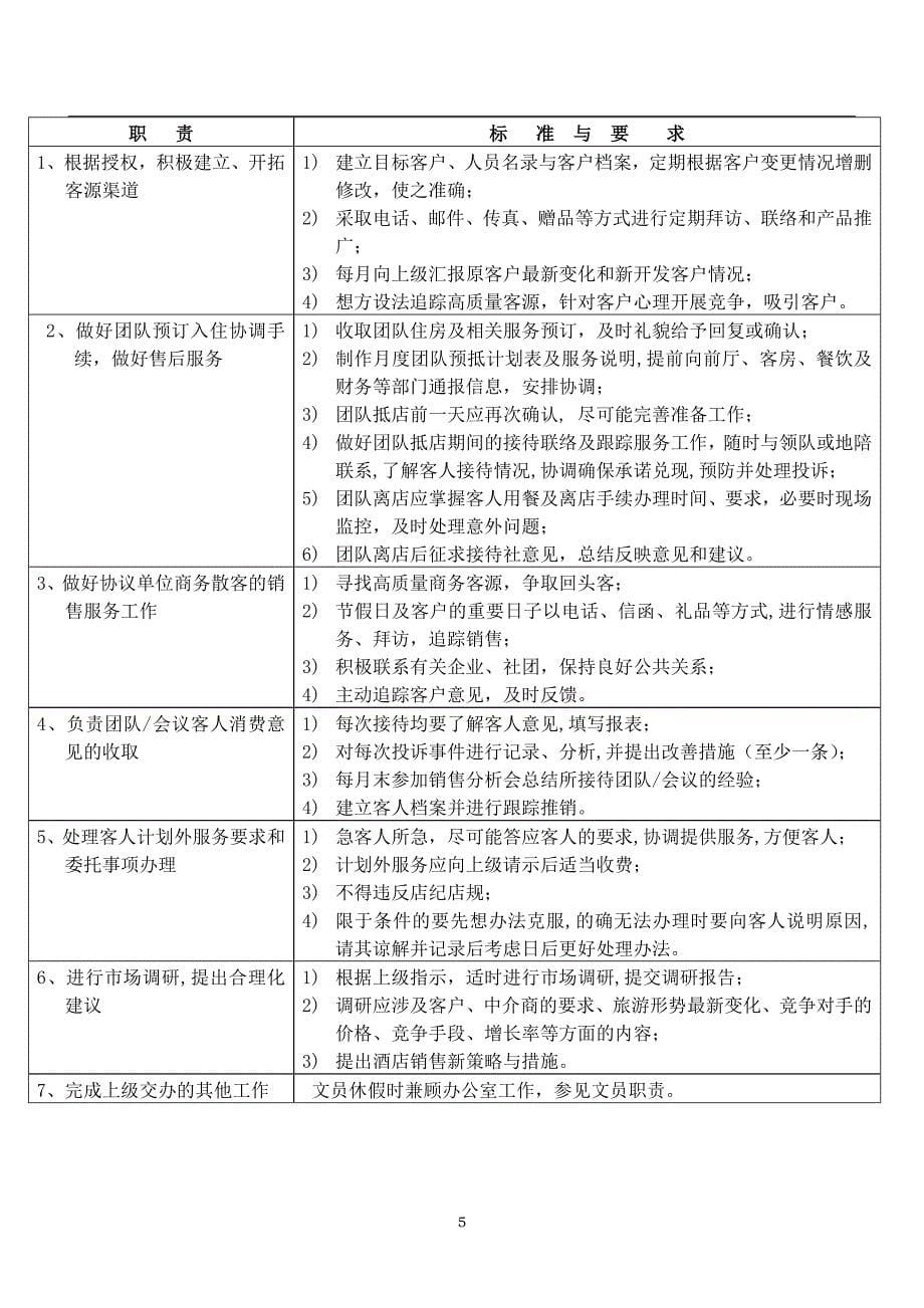 [精选]销售部SOP（DOC37页）_第5页