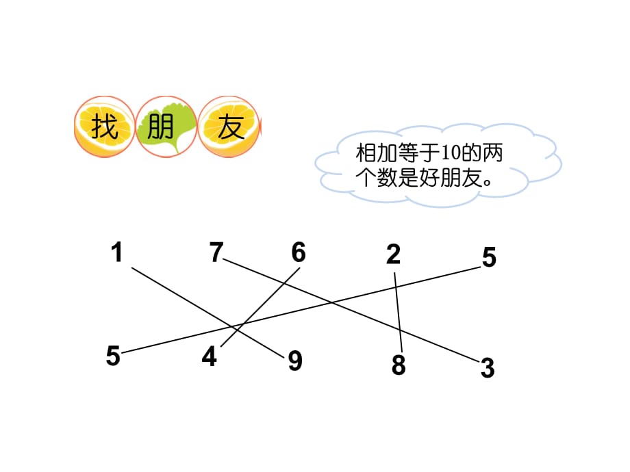 西师大版一年级数学上册第五单元20以内数的进位加法9加几教学课件_第3页