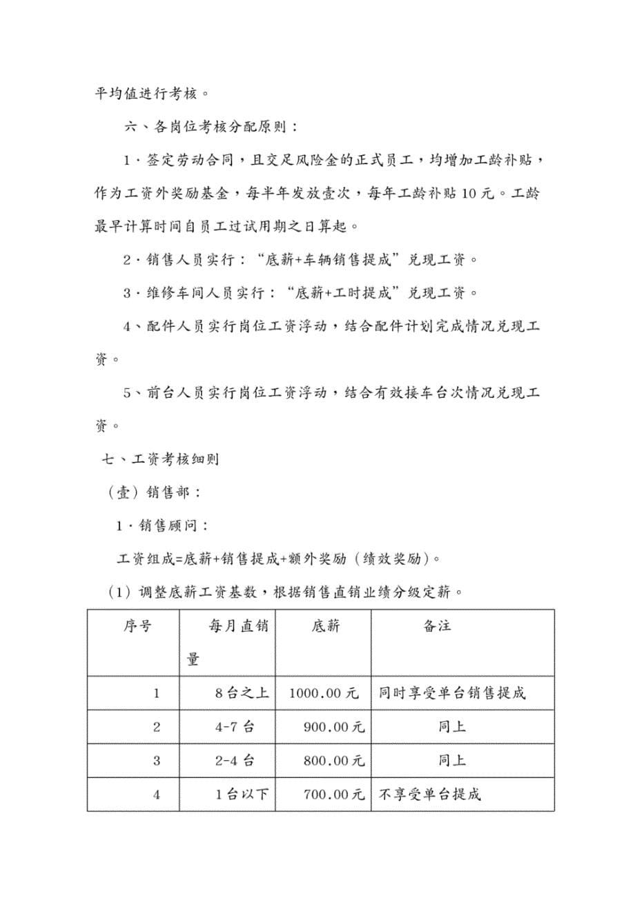 (管理制度)日常绩效管理制度(新)_第5页