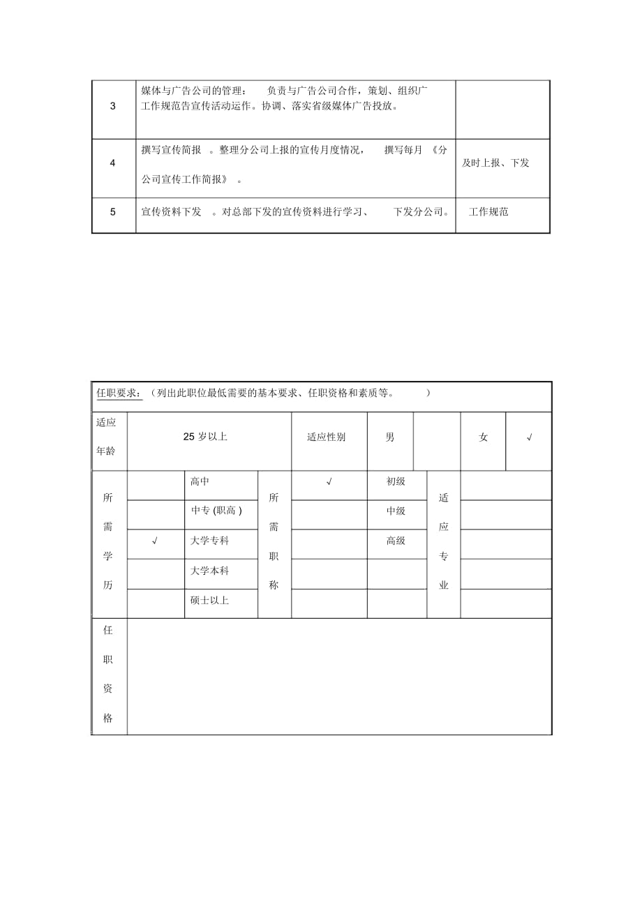 广告宣传管理岗位说明书_第2页