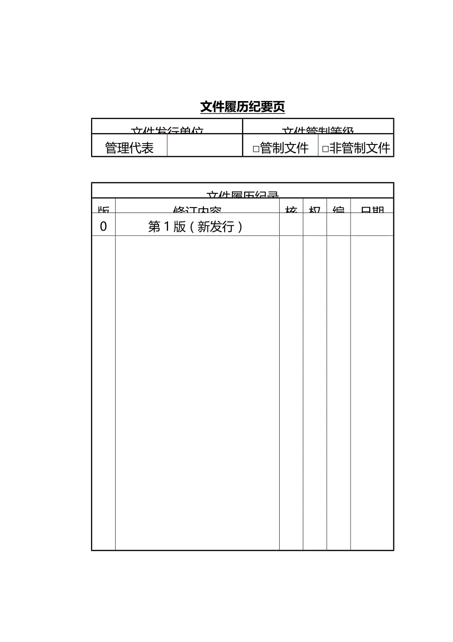 【财务内控管理]某公司固定资产循环内部控制制度_第3页