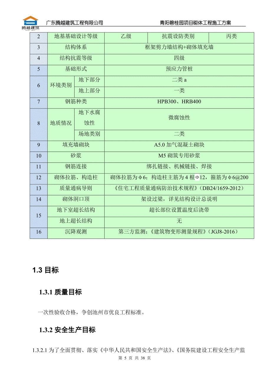 [精选]9砌体施工方案_第5页