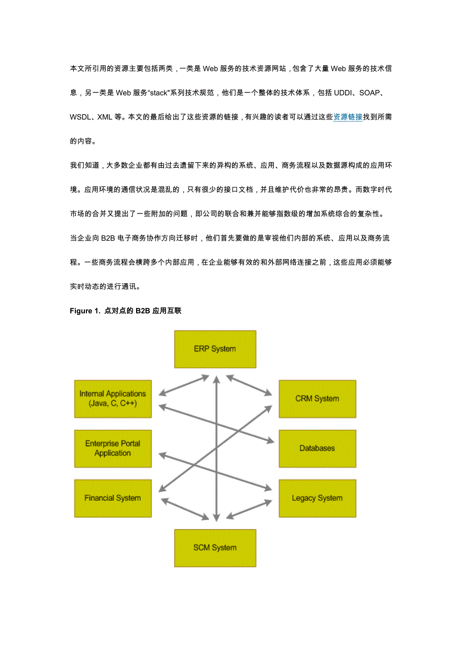 [精选]EAI和Web服务_第2页