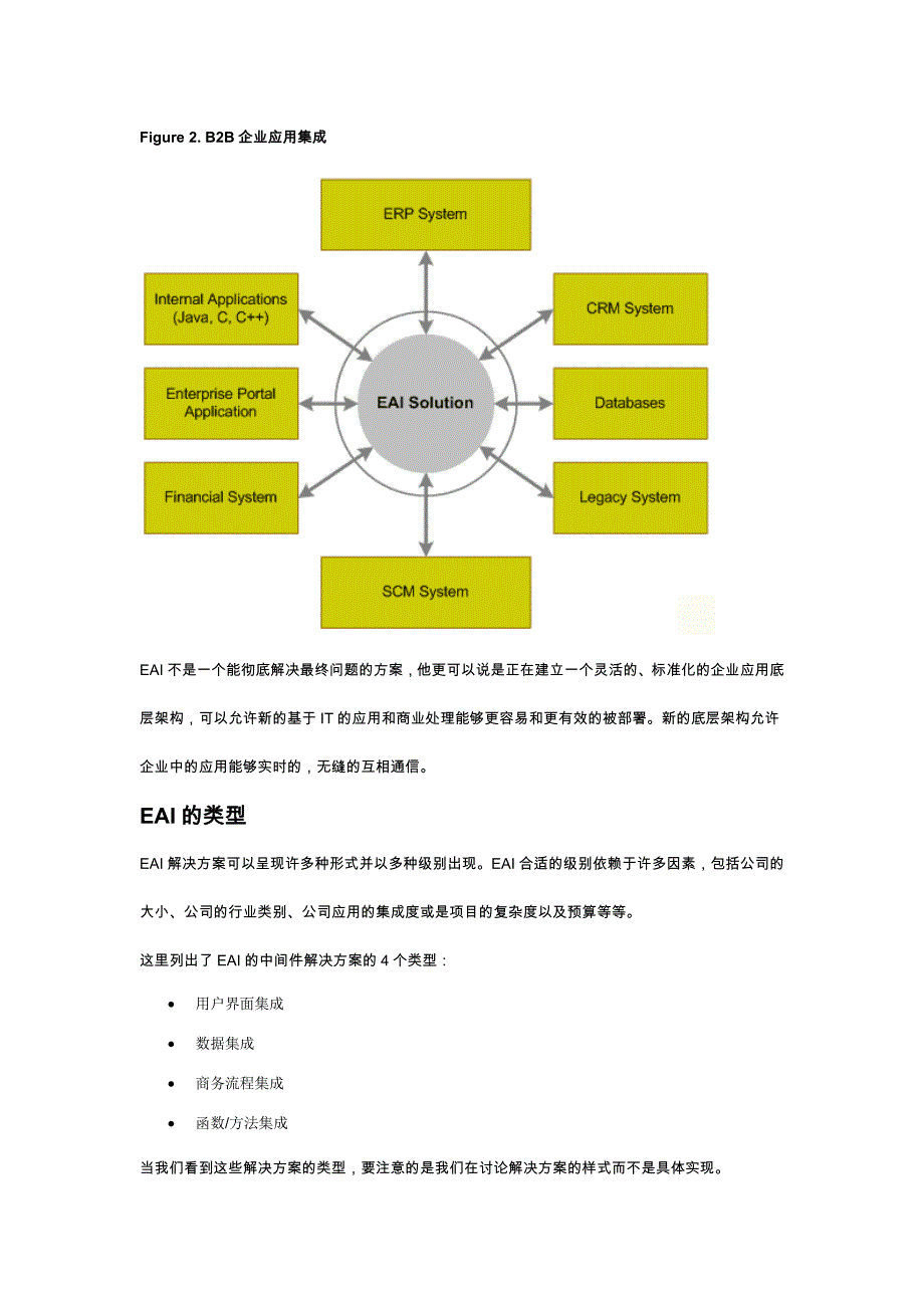 [精选]EAI和Web服务_第4页